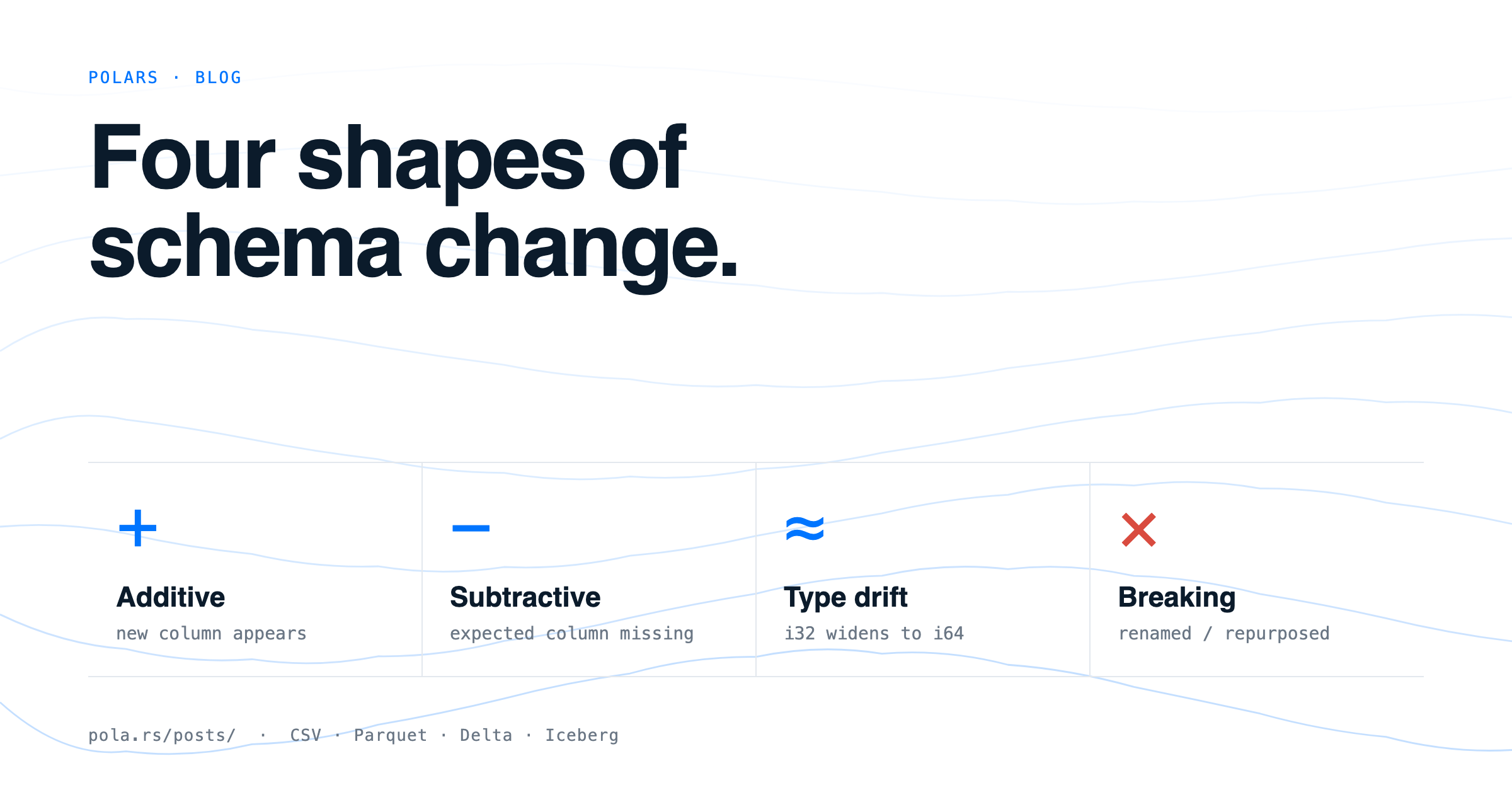 Handling Schema Issues in Polars